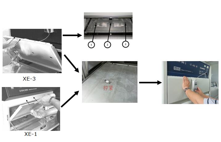 氙燈老化試驗箱輻照度校準(zhǔn)