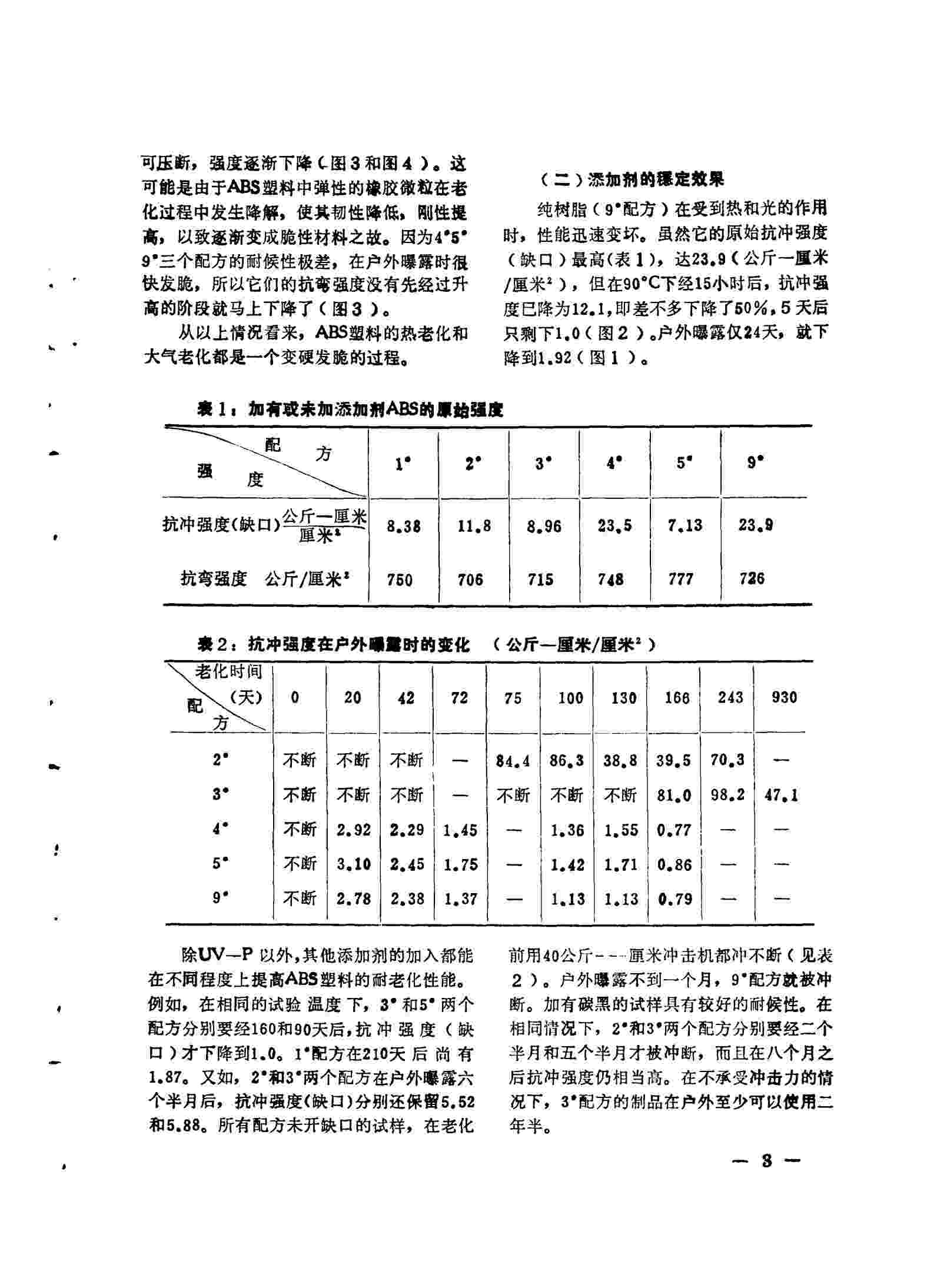 QLAB老化機助力ABS塑料老化測試，解決塑料老化發(fā)黃問題