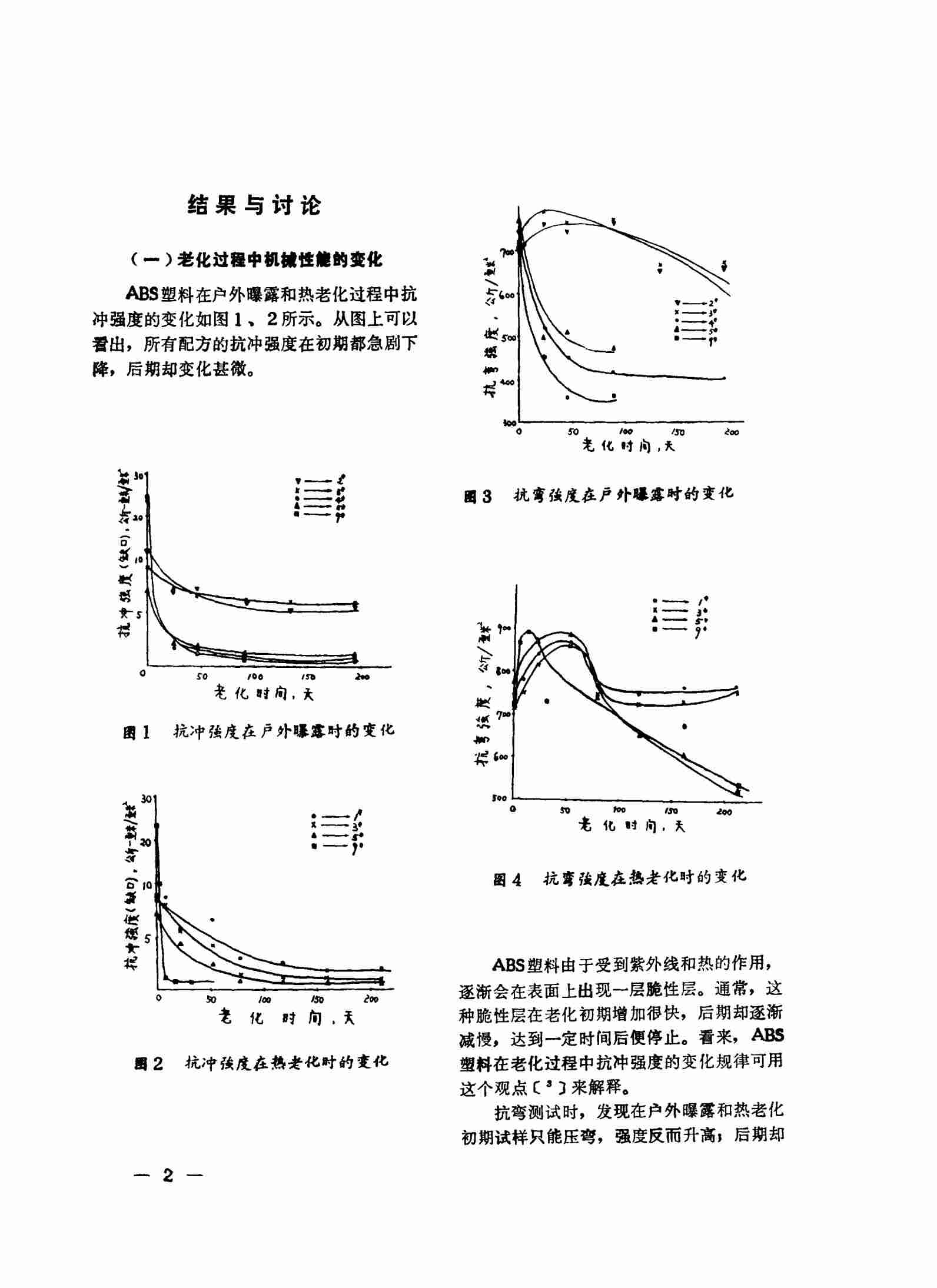 QLAB老化機助力ABS塑料老化測試，解決塑料老化發(fā)黃問題
