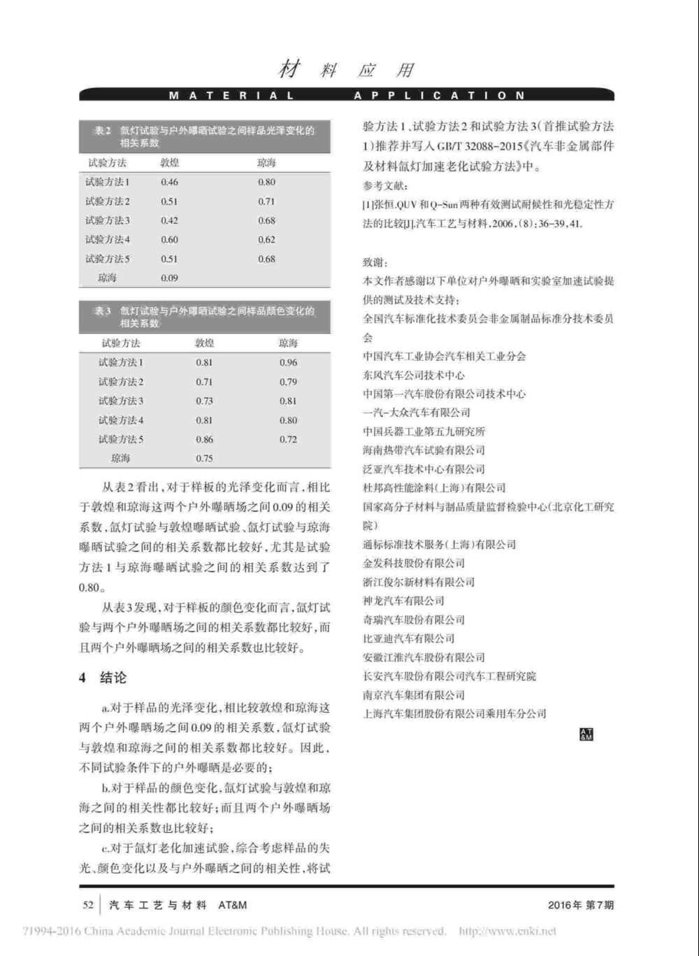 使用Q-SUN氙燈耐候試驗設(shè)備對汽車內(nèi)飾塑料件進(jìn)行老化測試操作詳情4