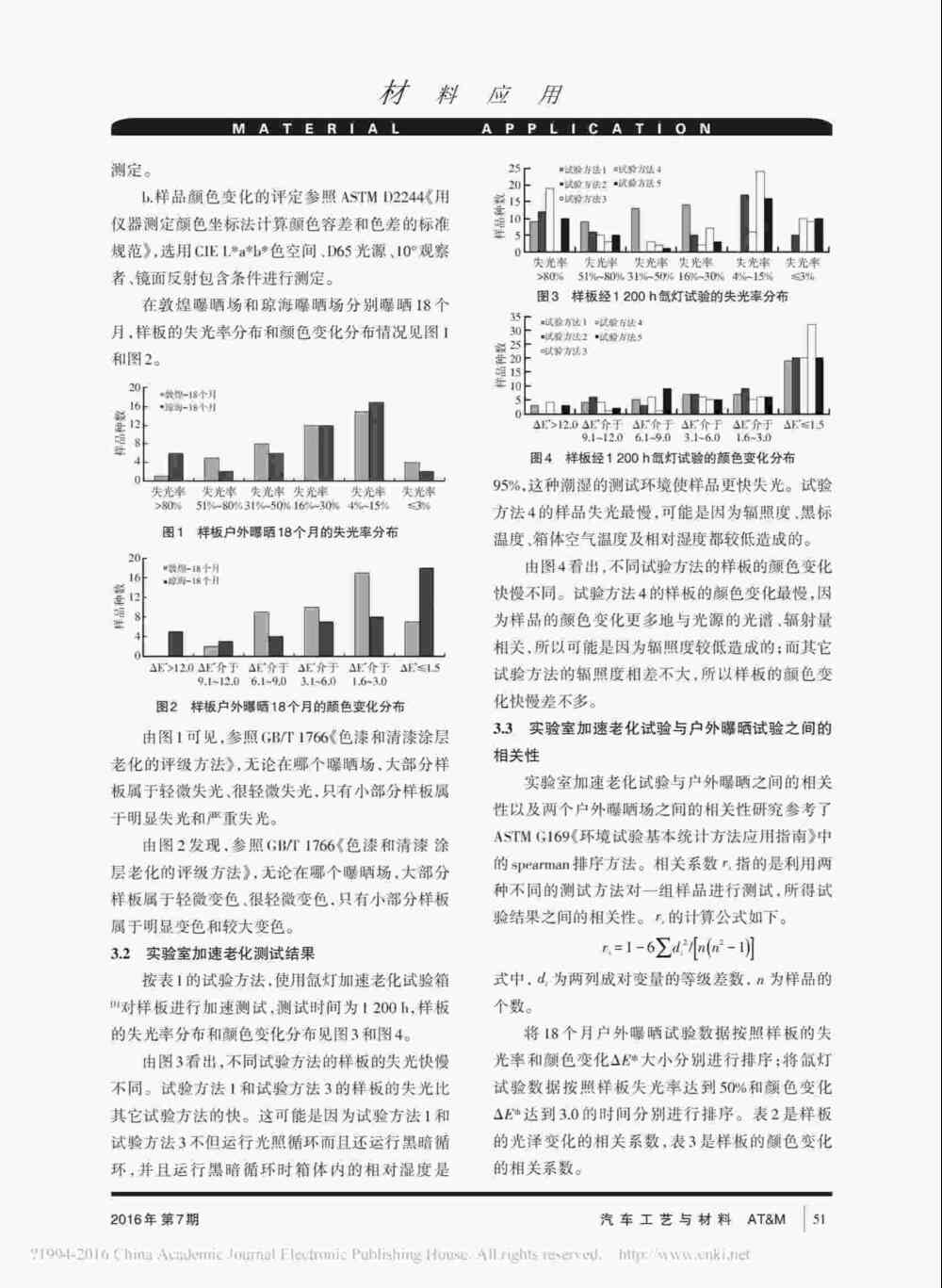 使用Q-SUN氙燈耐候試驗設(shè)備對汽車內(nèi)飾塑料件進(jìn)行老化測試操作詳情3